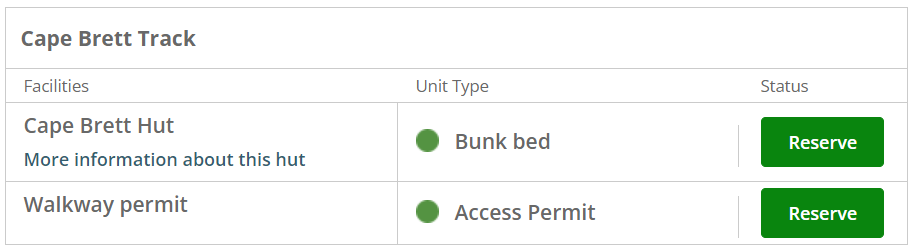 Cape brett hut and access permit can be booked on the DOC website