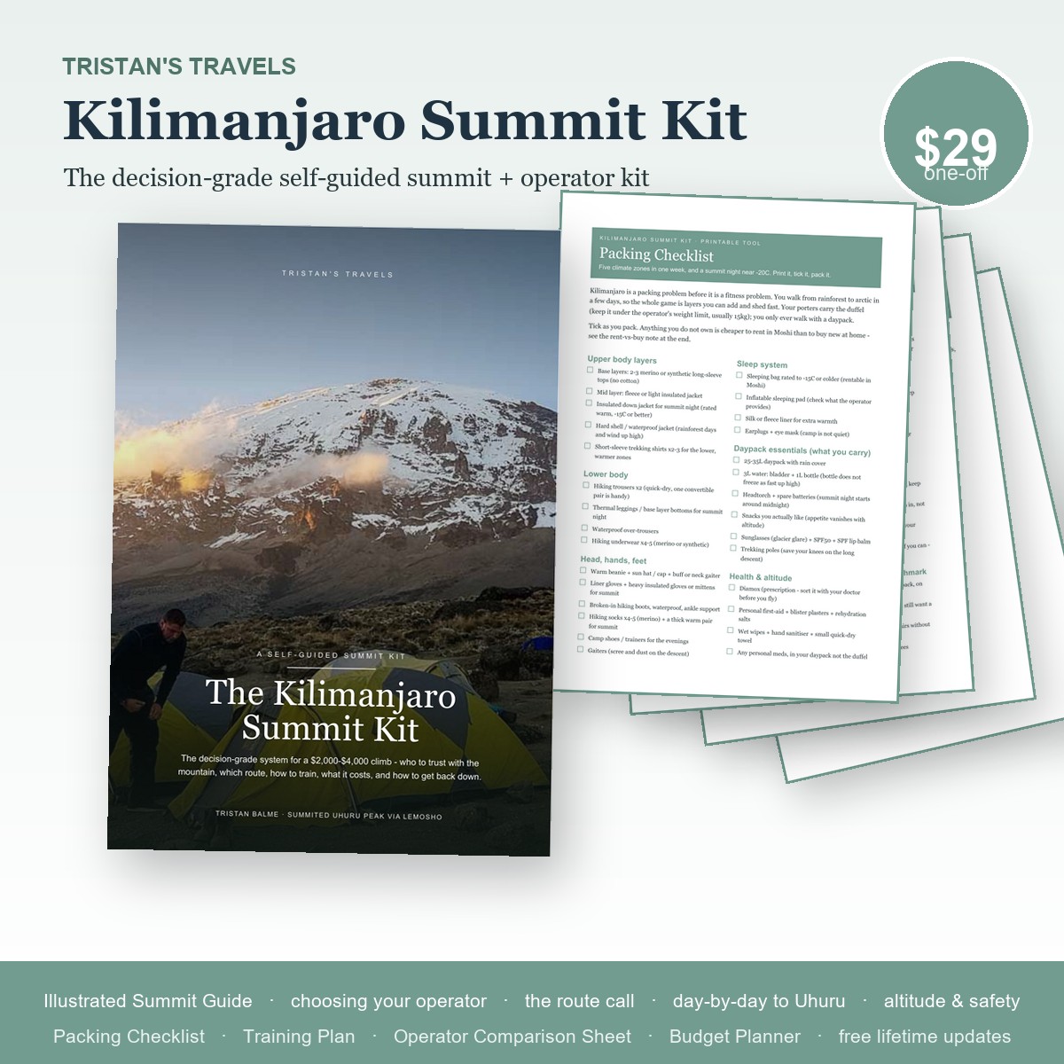 Kilimanjaro Summit Kit